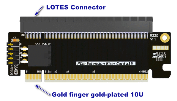 ADT-Link R33G PCIe 5.0 Slot Power Measurement Adapter for PMD - Image 2